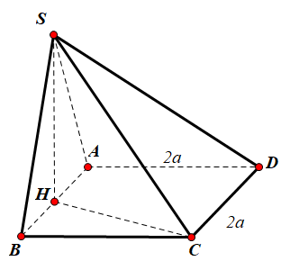 Hình đáp án 1. Cho hình chóp S.ABCD có đáy ABCD là hình vuông cạnh 2a. Tam giác SAB c