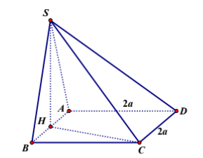 Hình đáp án 1. Cho hình chóp S.ABCD có đáy ABCD là hình vuông cạnh 2a. Tam giác SAB c