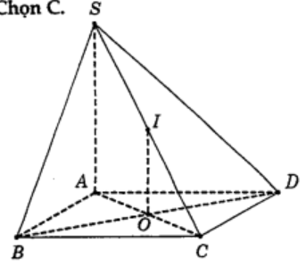 Hình đáp án 1. Cho hình chóp S.ABCD có đáy ABCD là hình vuông cạnh a . Cạnh bên $\lar