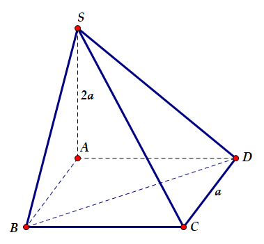 Hình đáp án 1. Cho hình chóp S.ABCD có đáy ABCD là hình vuông cạnh a. Cạnh SA vuông g