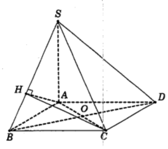 Hình đáp án 1. Cho hình chóp S.ABCD có đáy ABCD là hình vuông cạnh a . Đường thẳng SA