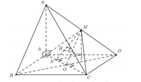 Hình đáp án 1. Cho hình chóp S.ABCD có đáy ABCD là hình vuông cạnh a, $\large SA= 2a$