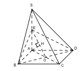 Hình đáp án 1. Cho hình chóp S.ABCD có đáy ABCD là hình vuông cạnh a, $\large SA=a$ v