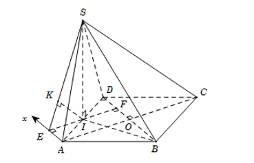 Hình đáp án 1. Cho hình chóp S.ABCD có đáy ABCD là hình vuông cạnh a, tam giác SAD đề