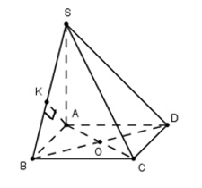 Hình đáp án 1. Cho hình chóp S.ABCD có đáy ABCD là hình vuông tâm O, cạnh a. Cạnh bên