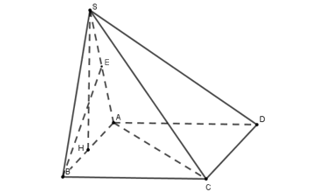 Hình đáp án 1. Cho hình chóp S.ABCD có đáy là hình vuông cạnh a, tam giác SAB đều và 