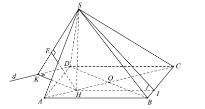 Hình đáp án 1. Cho hình chóp S.ABCD có đáy là hình vuông tâm O cạnh bằng a . Hình chi