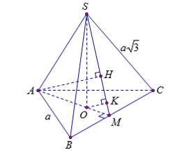 Hình đáp án 1. Cho hình chóp tam giác đều S.ABC có độ dài cạnh đáy bầng, cạnh bên bằn