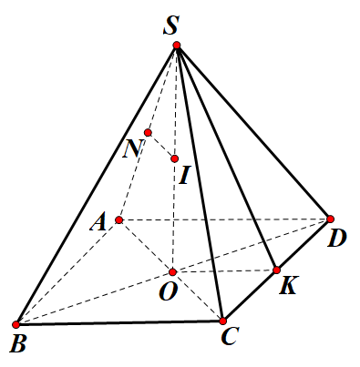 Hình đáp án 1. Cho hình chóp tứ giác đều $\Large S.ABCD$ có cạnh đáy bằng $\Large a$ 