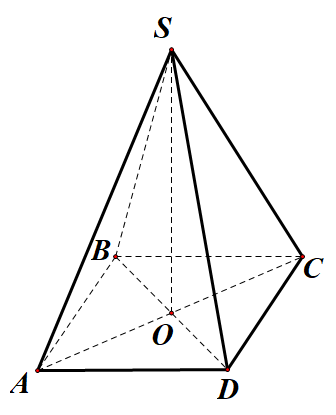 Hình đáp án 1. Cho hình chóp tứ giác đều $\Large S.ABCD$ có cạnh đáy bằng $\Large a$,