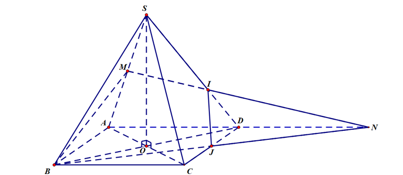 Hình đáp án 1. Cho hình chóp tứ giác đều $\large S.ABCD$ có thể tích bằng 1. Gọi M là