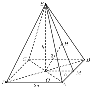 Hình đáp án 1. Cho hình chóp tứ giác đều $\large S.ABCD$ đỉnh $\large S$, khoảng cách