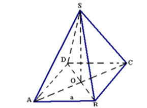 Hình đáp án 1. Cho hình chóp tứ giác đều S.ABCD có cạnh đáy bằng a, cạnh bên bằng $\l