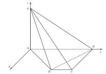 Hình đáp án 1. Cho hình chóp tứ giác S.ABCD có đáy là nửa lục giác đều nội tiếp đường
