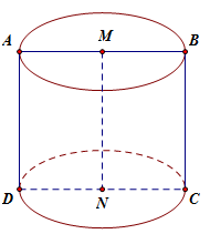 Hình đáp án 1. Cho hình chữ nhật ABCD có cạnh AB = 2a, AD = 4a . Gọi M, N lần lượt là