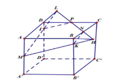 Hình đáp án 1. Cho hình hộp $\large ABCD.A'B'C'D'$. Gọi $\large M,N,P$ lần lượt là tr