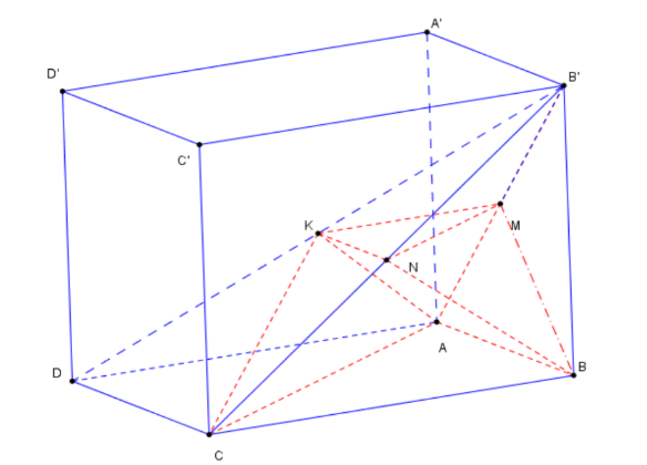 Hình đáp án 1. Cho hình lăng trụ đứng ABCD.A'B'C'D' có đáy là hình thoi có cạnh 4a, $