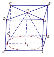 Hình đáp án 1. Cho hình lập phương ABCD.A’B’C’D’ cạnh a . Hãy tính diện tích xung qua