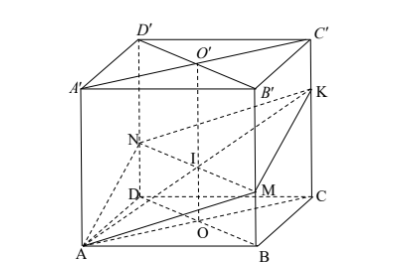 Hình đáp án 1. Cho hình lập phương ABCD.A'B'C'D' có cạnh a. Gọi K là điểm trên cạnh C