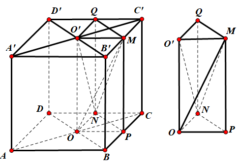 Hình đáp án 1. Cho hình lập phương ABCD.A'B'C'D' có cạnh bằng a. Gọi O và O' lần lượt