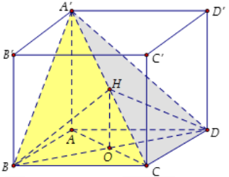 Hình đáp án 1. Cho hình lập phương $\large ABCD.A'B'C'D'$ cạnh $\large a$. Tính góc t