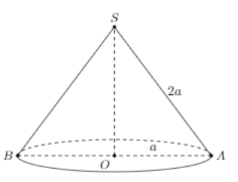 Hình đáp án 1. Cho hình nón có bán kính đáy bằng a , độ dài đường sinh bằng 2 a . Góc