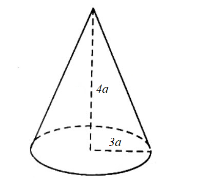 Hình đáp án 1. Cho hình nón có bán kính đáy là 3 a , chiều cao là 4 a . Thể tích của 