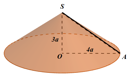 Hình đáp án 1. Cho hình nón có bán kính đáy là 4 a , chiều cao là 3 a . Diện tích xun