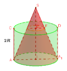 Hình đáp án 1. Cho hình nón có độ dài đường kính đáy là 2 R , độ dài đường sinh là $\