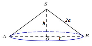 Hình đáp án 1. Cho hình nón có độ dài đường sinh l = 2a , góc ở đỉnh của hình nón $\l