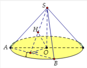 Hình đáp án 1. Cho hình nón đỉnh S có chiều cao h = a và bán kính đáy r = 2a . Mặt ph