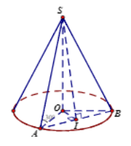 Hình đáp án 1. Cho hình nón đỉnh S , đường cao SO . Gọi A và B là hai điểm thuộc đườn