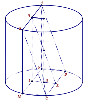 Hình đáp án 1. Cho hình trụ có bán kính bằng r và chiều cao cũng bằng r. Một hình vuô