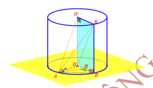 Hình đáp án 1. Cho hình trụ có đáy là hai đường tròn tâm O và O’ , bán kính đáy bằng 