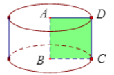 Hình đáp án 1. Cho hình vuông $\Large ABCD$ có cạnh bằng $\Large a$. Quay hình vuông 