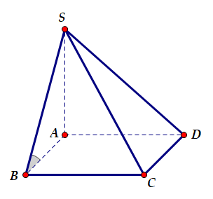 Hình đáp án 1. Cho khối chóp $\large S.ABCD$ có đáy là hình chữ nhật. $\large AB=a, A