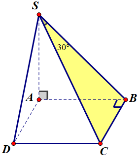 Hình đáp án 1. Cho khối chóp $\large S.ABCD$ có đáy là hình vuông cạnh $\large a, SA$