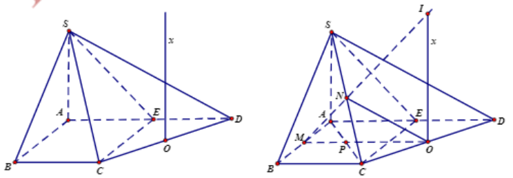 Hình đáp án 1. Cho khối chóp S.ABCD có SA $\large \perp$(ABCD); đáy ABCD là hình than