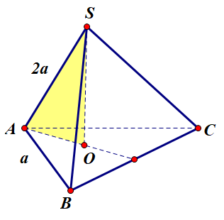 Hình đáp án 1. Cho khối chóp tam giác đều $\Large S.ABC$ có cạnh đáy bằng $\large a$ 