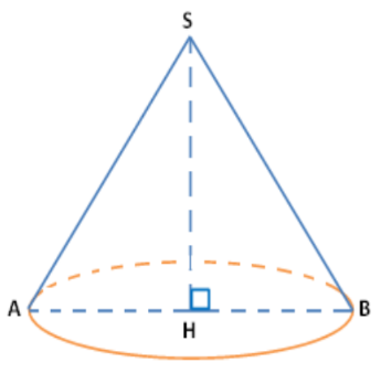 Hình đáp án 1. Cho khối nón có độ dài đường sinh bằng $\Large 2a$ và bán kính đáy bằn