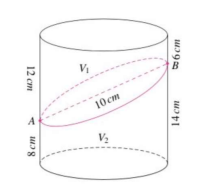 Hình minh họa Cho khối trụ có chiều cao 20cm. Cắt khối trụ bởi một mặt phẳng được th