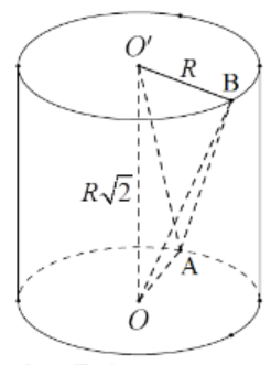 Hình đáp án 1. Cho khối trụ có đáy là các đường tròn tâm ( O ), ( O’ ) có bán kính là