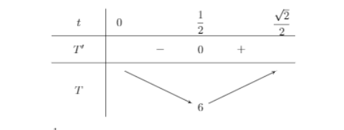 Hình đáp án 1. Cho $\Large x, y$ là số thực dương thỏa mãn $\Large \log_{3}\dfrac{x+y