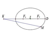 Hình đáp án 1. Cho $\large z \in \mathbb{C}$ thỏa mãn $\large |z-2+3 i|+|z+2+i|=4 \sq