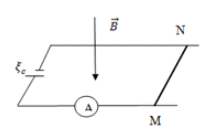 Hình minh họa Cho mạch điện như hình vẽ, nguồn có $\Large \xi=1,5 V$, điện trở trong