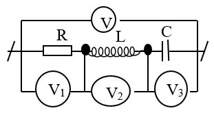 Hình minh họa Cho mạch như hình vẽ , điện trở R, cuộn dây thuần cảm L và tụ C mắc nố