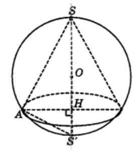 Hình đáp án 1. Cho mặt cầu tâm O , bán kính R = a . Một hình nón có đỉnh là S ở trên 