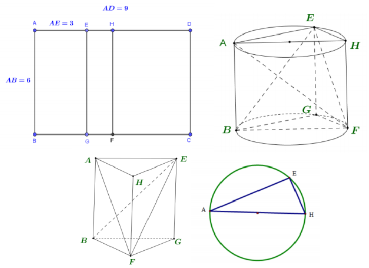 Hình đáp án 1. Cho miếng bìa hình chữ nhật ABCD có AB = 6, AD = 9. Trên cạnh AD lấy đ