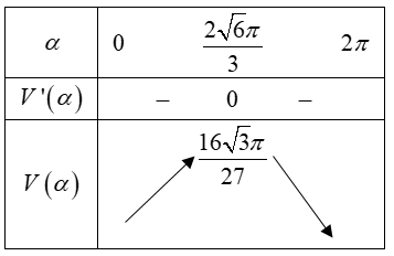 Hình đáp án 1. Cho một tấm tôn hình tròn có diện tích $\large 4 \pi \mathrm{dm}^{2}$.