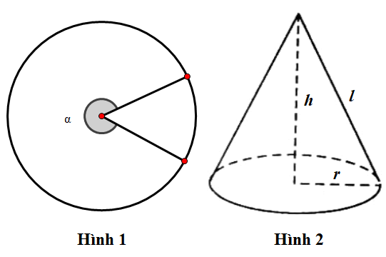 Hình minh họa Cho một tấm tôn hình tròn có diện tích $\large 4 \pi \mathrm{dm}^{2}$.